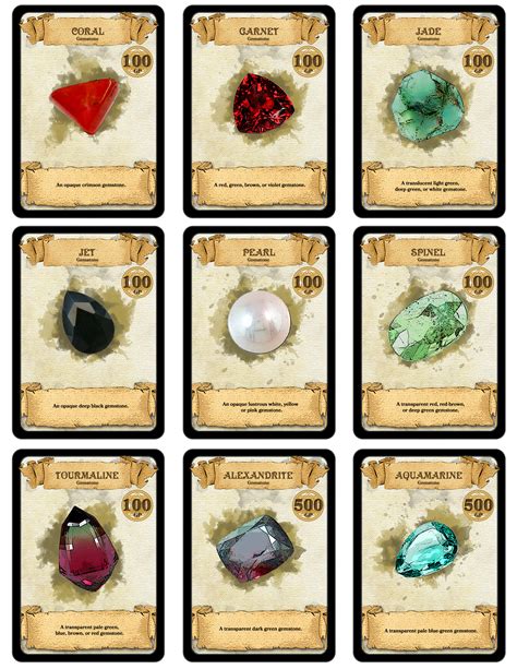 Explore a Vast Selection of Magical Items with the Dungeons and Dragons Magic Shop Generator